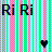 Pixelated text 'Ri Ri' repeated three times over vertical pink and green stripes with two heart icons below.