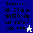 Pixelated text reads 'Turners All Stars NATIONAL CHAMPS? OH YES.' with a star symbol replacing the period on blue background, and a solid blue star replaces the white star on light background.