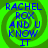 Blue text on a green spiral background reads 'RACHEL ROX AND U KNOW IT' in four identical arranged in a