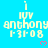 Pixelated blue background with repeated yellow text 'i iuv anthony 1-31-08' and pink heart symbols, partially cropped at bottom right.