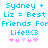 Pixelated blue text on white background reads "Sydney + Liz = Best Friends For Life!!<3" with pink heart symbols below.