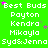 Green background with white text listing names and 'Best Buds' repeated in a pattern, some pink stars scattered across the image