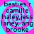 A static image with a pink and cyan spiral background displaying black text listing names.