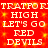 Red background with yellow sparkles and repeated white text reading 'TRATFOR' 'HIGH LET'S GO RED DEVILS'