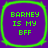 Four identical square icons with rounded corners, each displaying green text on a purple background within a green border.