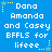 Blue background with white pixelated text reading "Dana Amanda and Casey BFFLS for lifeee" repeated in a pattern, surrounded by yellow and light blue star-shaped decorations