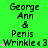 Green background with repeated text "George Ann & Penis Wrinkle « 3" and pink star-like symbols in a pattern