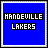 Four variations of a blue square icon with 'HANDEVILLE LAKERS' text in different styles and colors across three