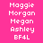 Pixelated text on pink background with alternating light and dark pink , displaying names and abbreviations in white block letters