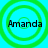 Four identical circular green concentric rings on a cyan background with the text "Amanda" in black pixelated font centered within each ring.