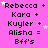 A static image with a bright pink background displays repeated text lists of names and 'Bff's' with small white stars scattered throughout.