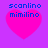 Four identical pixelated heart-shaped icons with blue text 'scanlino mimilino' on a purple background, arranged in a