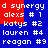 Pixelated text with alternating red and blue backgrounds displaying names and numbers in white block letters