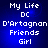 Blue background with white pixelated text reading "My Life DC D'Artagnan Friends Girl" arranged in five lines.