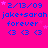 A static digital image with a bright pink background, displaying repeated text and symbols in blue and white.