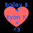 Four identical pixelated heart-shaped icons with blue text and symbols on a black background, showing slight variations in heart shape and text clarity across frames.