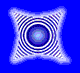 Animated sequence of four circular icons with concentric rings transitioning to sunburst patterns on blue background.