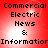 Red background with pixelated text reading "Commercial Electric News & Information" in four identical quadrants.