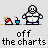Pixel art animation of a white and blue character with red-and-white prop, showing subtle pose changes across frames.