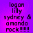 Pixelated text on a purple gradient background with four identical showing names and 'rock !!!!!' in black block letters