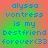 Blue pixelated text on a gradient background reading 'alyssa vontress is my bestfriend forever(33' with alternating red and green color shifts.