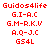 Red pixelated text displays "Guidos4life" followed by five lines of alphanumeric strings on a white background, repeated twice in two