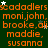 Green background with orange text repeating names and 'scadaders' in a pattern, scattered white stars