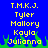 Blue background with yellow pixelated text listing names and a green grass-like border at the bottom.