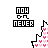 Animated pixel art contact sheet showing six frames of a buddy icon with text "NOH" and "NEVER" above a staircase-like shape filled with pink hearts.