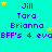 A cyan background displays repeated text and star icons in a pattern with varying star positions across frames