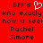 Red background with black pixelated text and a white heart symbol, displaying 'BFF's', 'kno exacly how u feel', and names 'Rachel' and 'Simone'.