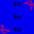 Blue background with black text "Ezi" and red pixelated shapes in various positions