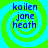Four identical display blue text over a green and cyan spiral background with no visible animation changes