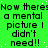 Green background with repeated black text 'Now there: Now there: a mental picture I didn't need!!' in pixelated font, arranged in and