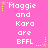 Pixelated text on pink background with yellow stars and dotted lines, repeating 'Maggie and Kara are BFFL' in