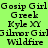 text-based icons on a bright green background with blue highlighted , displaying names and titles in pixelated font