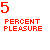 Red pixelated text displays '5 PERCENT PLEASURE' on the left and '15 PERCENT PAIN' on the right against a white background.