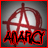 iconhell_l0ki_zer0_anarchyrdblkwht_l0ki_zer0