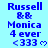 Blue text on light blue background with repeated names and symbols, featuring 'Russell', 'Monica', '4 ever', '<333', and heart symbols in a