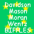 Green background with yellow stars and white text listing names in two