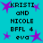 Pixelated turquoise background with purple star shapes and black text reading "KRISTI aND NICOLE BFLL 4 eva" arranged in two vertical