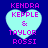 Four identical heart-shaped icons with cyan fill and purple text reading "KENDRA KEPPLE & TAYLOR ROSSI" on a dark blue background.