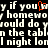 Pixelated text on black background with red cursor, showing repeated phrases like 'if you' and 'homewo', with visible character errors.