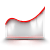 A pixelated graph with a red line tracing a curve from left to right, rising from a low point to a peak on the right side, set against a white background.