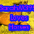 Pixelated image with blue text boxes displaying 'SarahM39', 'Loves', and 'Horses' over a yellow-orange background featuring indistinct shapes.