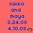 Blue text on pink background reads 'nikko and maya' with dates 3.24.08, 4.10.08; small black heart symbols appear next to the date in some frames.