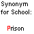 Text-based image showing three of 'Synonym for School:' followed by the word 'Prison' with varying red lettering