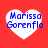 Four heart-shaped icons with blue text on white backgrounds against a red backdrop, each displaying 'Morissa Gorenflo' in pixelated font.