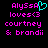 Pixelated text in bright pink and cyan on black background, with a cyan heart symbol replacing the 'A' in 'Alyssa' on the left side.