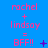 Blue background with pink text 'rachel + lindsay = BFF!!' repeated three times horizontally, each showing different animation states of small symbols next to the equals sign